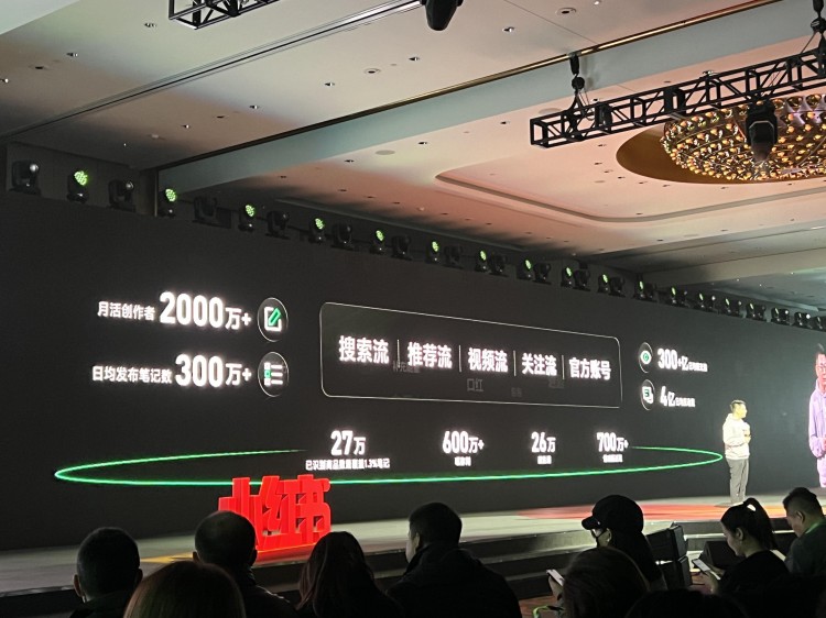 月活创作者2000万+之后小红书如何科学种草